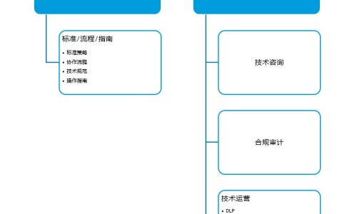 三金眩晕宁片不能乱吃-桂林三金眩晕宁片功能主治网 :分享桂林三金片的功能主治-桂林三金眩晕宁片多少钱一盒知识